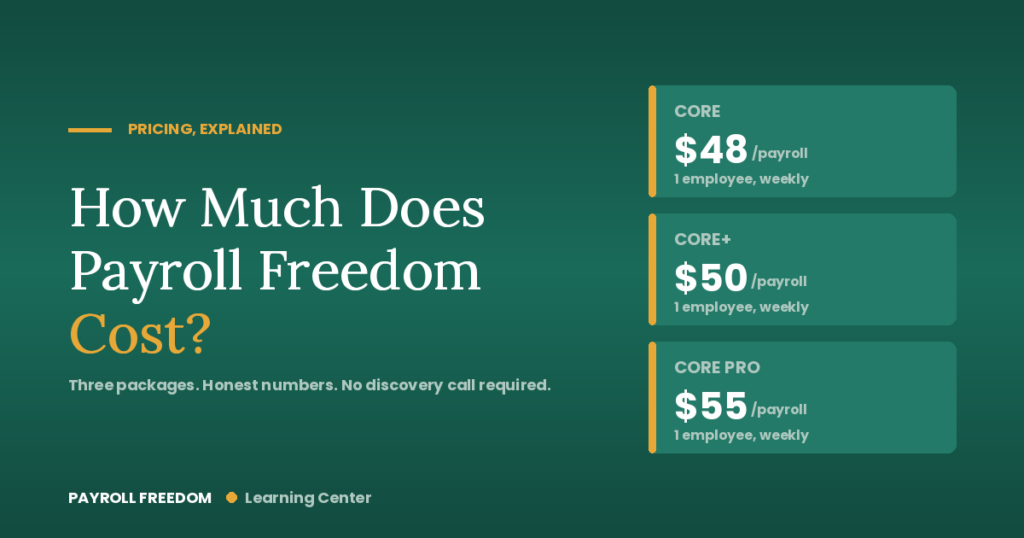 Payroll Freedom pricing — Core, Core+, and Core Pro per-employee package rates for small business payroll services
