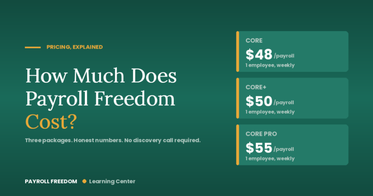 How Much Does Payroll Freedom Cost? Our Packages, Explained