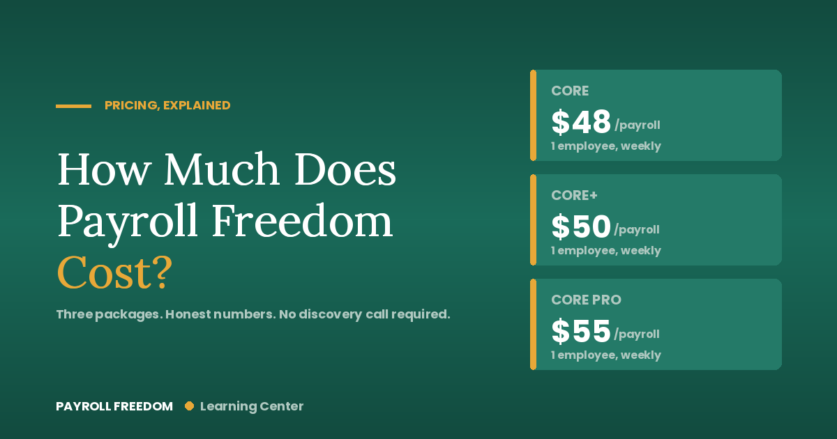 Payroll Freedom pricing — Core, Core+, and Core Pro per-employee package rates for small business payroll services