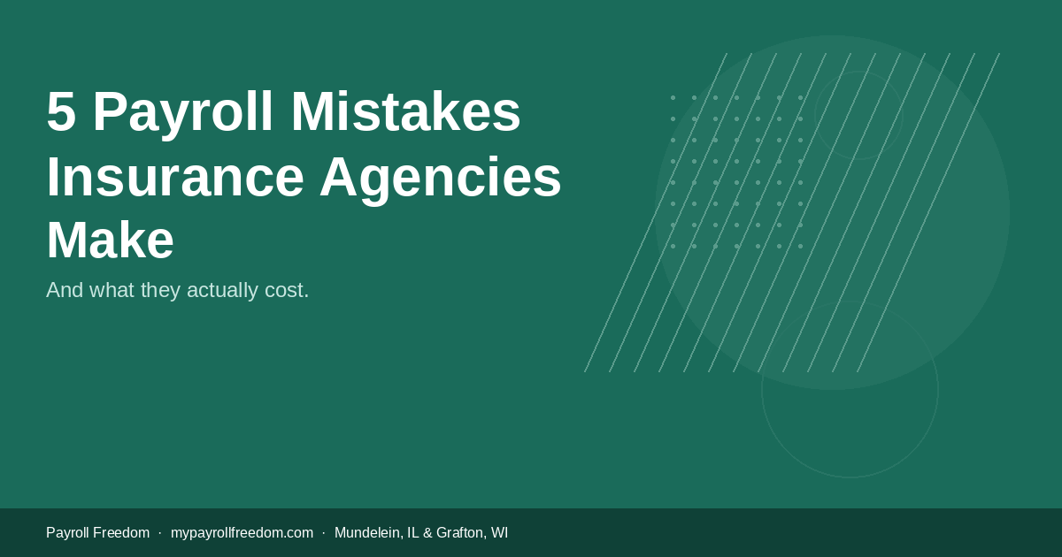 Payroll Freedom graphic: 5 payroll mistakes insurance agencies make that create compliance risk and producer friction.
